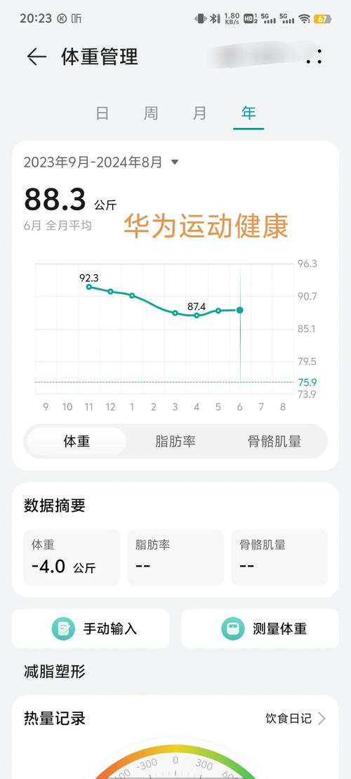 手机端健康记录App体重趋势曲线图截图