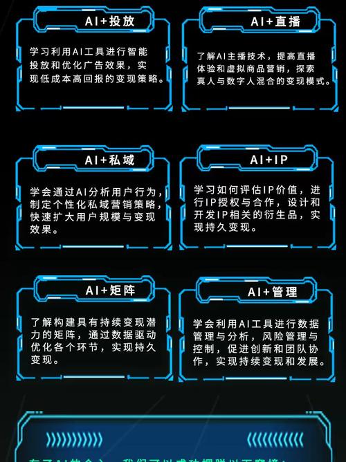 适配AI推荐机制，实操要抓哪几个核心