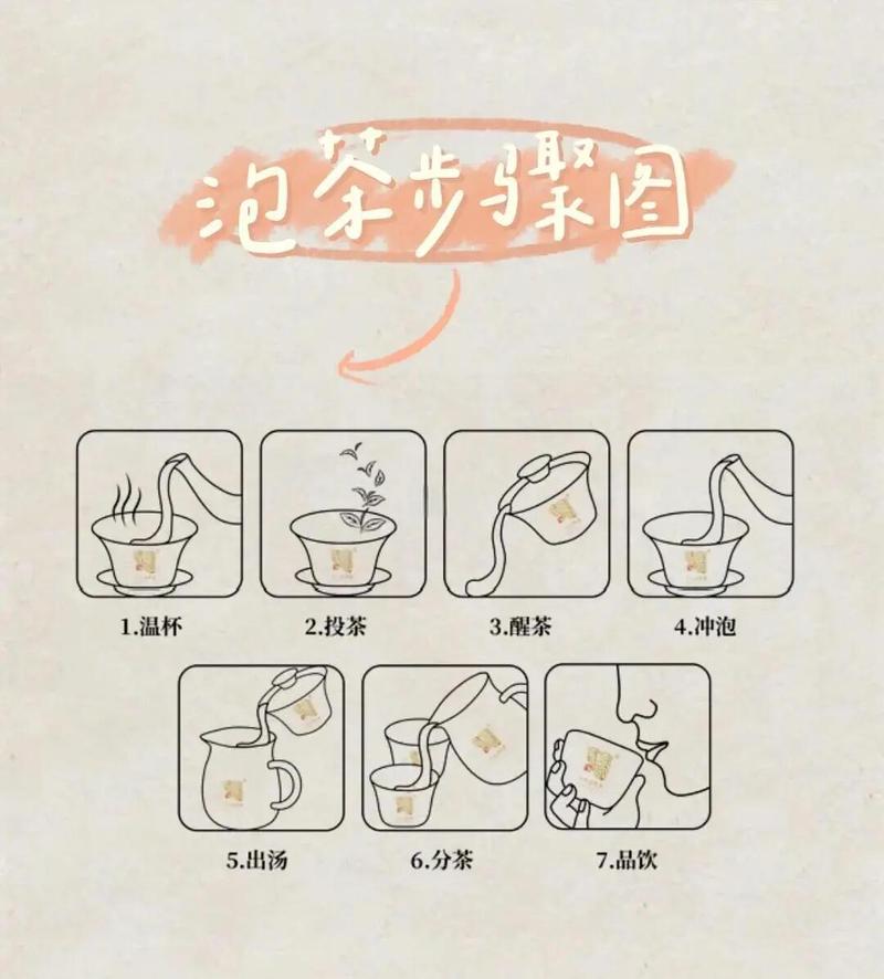 传统工夫茶艺温杯投茶步骤实拍