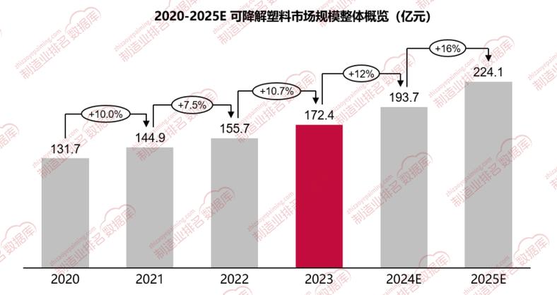 从实验室到落地：科研成果的市场应用规模藏着哪些真相