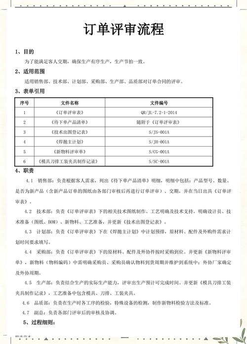 一、订单评审：别当橡皮图章