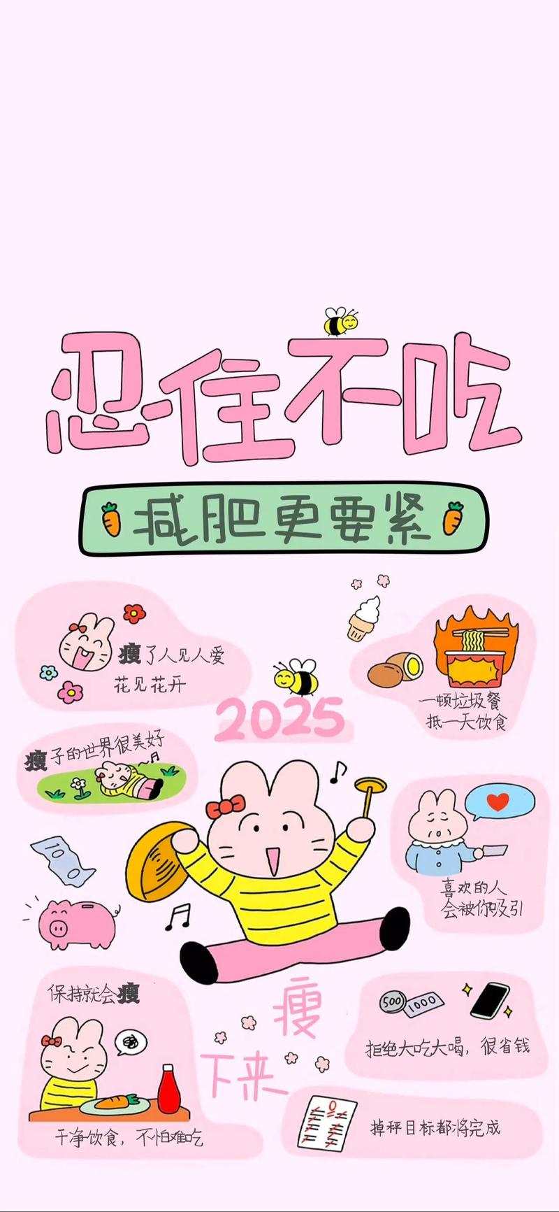 开始自律的第一步——别想一口吃成胖子