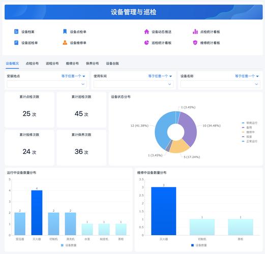 五、数据驱动巡检周期——传统点检该退休了