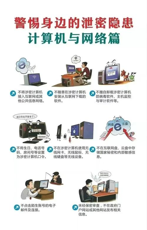 程序员求职常见计算机犯罪风险点整理