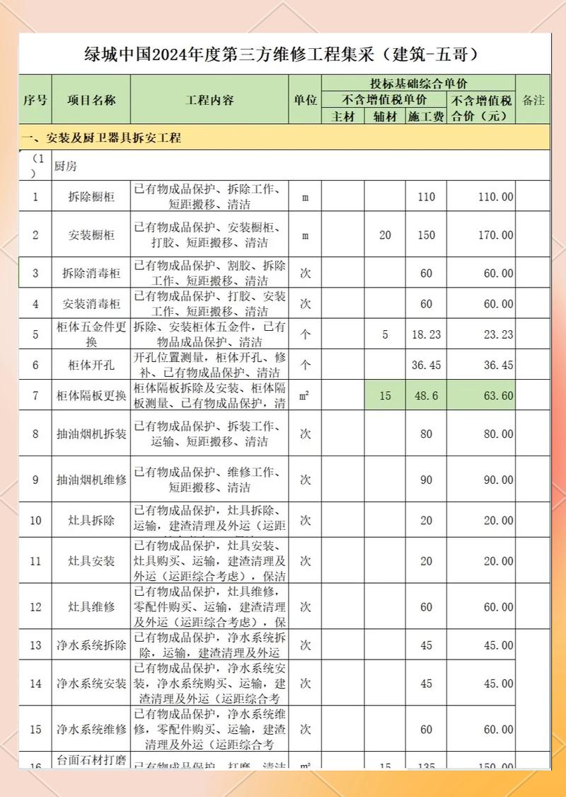 特殊工况，这些细节能帮你省几十万维修费