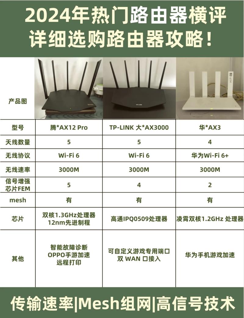 上工业无线通信(Wi-Fi 6/6E)一定要避开这几个坑