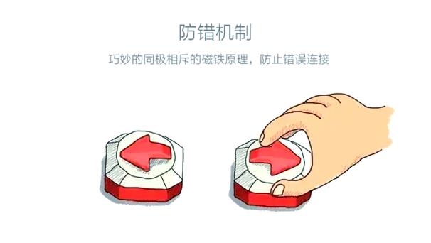 问:我们想在一些老旧设备上改造加防错,有什么原则可以少走弯路?