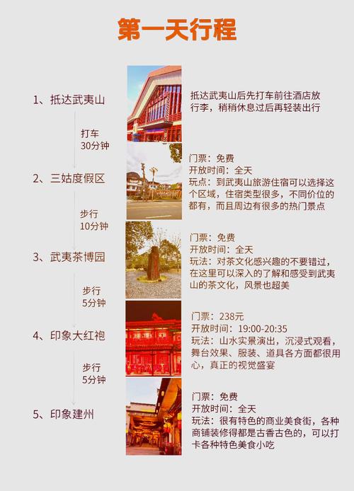 入山闲游，行住体验全指南