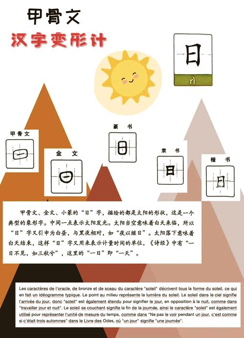 小学语文形近字曰与日对比记忆卡片