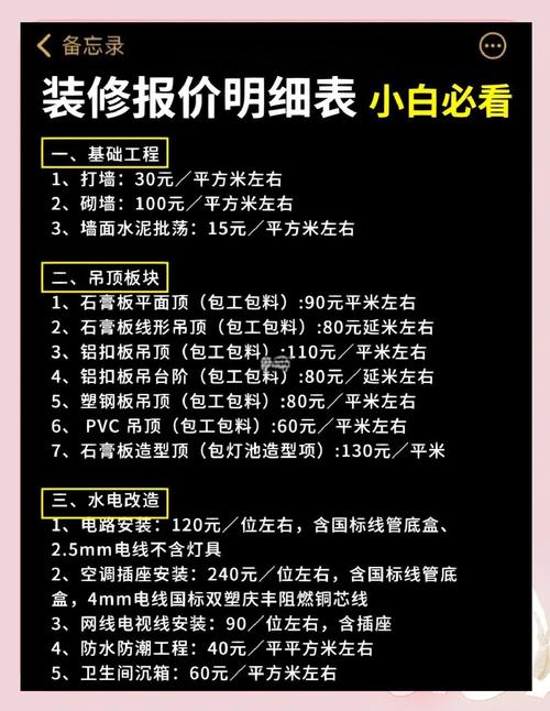 材料与施工:选不对,全白费