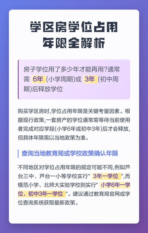 学区房学位占用赔偿维权律所甄选标准