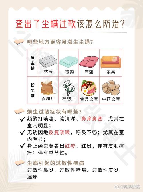 家庭室内家具灰尘过敏原成分示意图