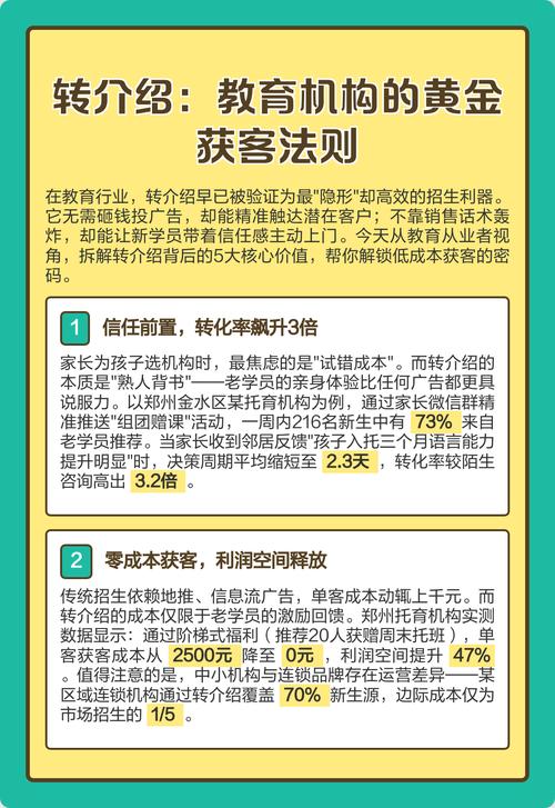 1、本地获客已经成为教育机构的核心生存基本盘