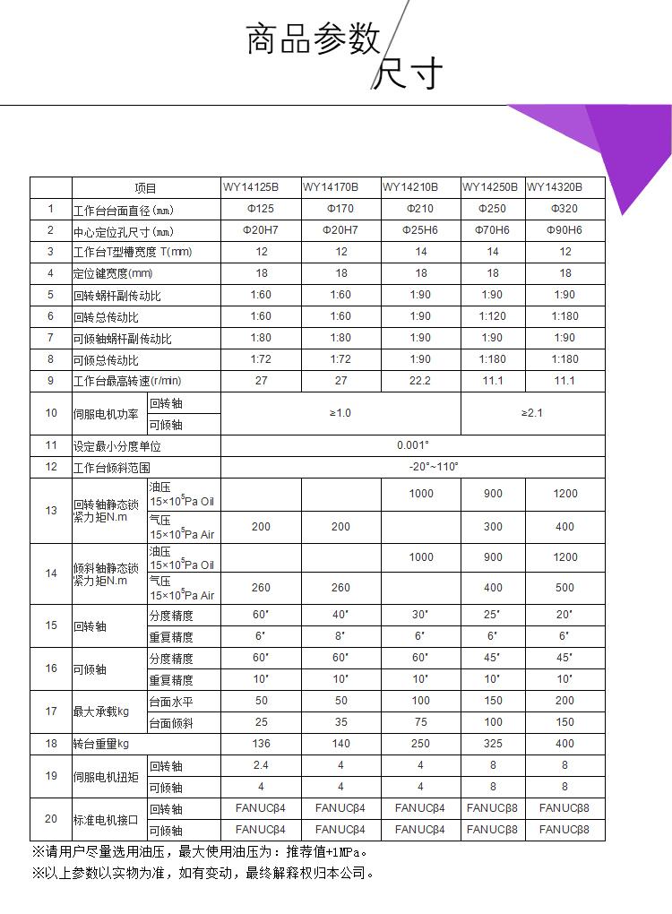 成品分度盘出厂精度检测报告实拍