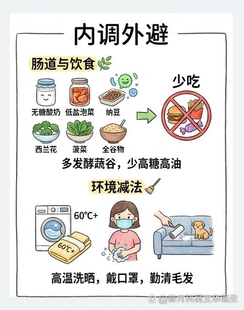 宝宝肠道过敏与消化速度关系图
