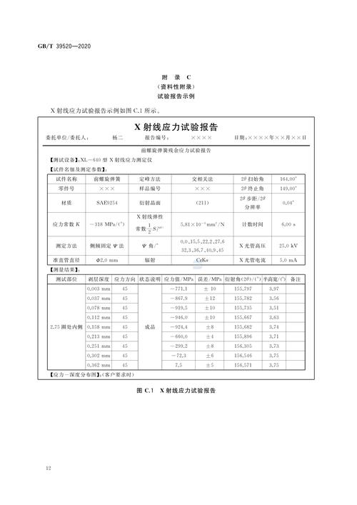 喷丸强化工件残余应力检测报告