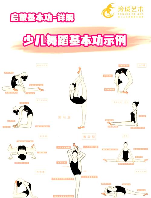 就练这几个基础动作,够了
