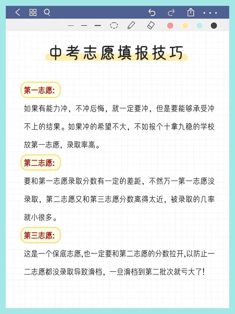中考志愿填报调整思维导图