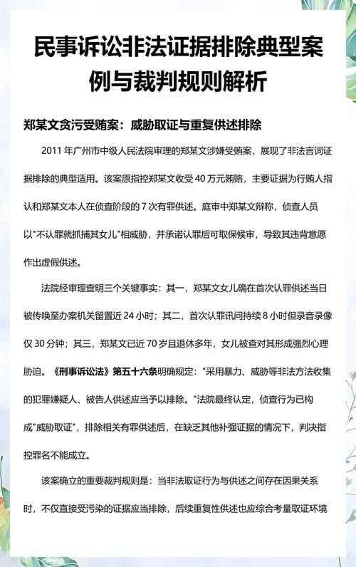 民事诉讼非法证据排除情形示例图