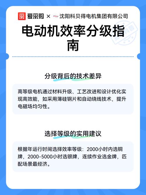 工业电机能源效率提升：从“换电机”到“改系统”的实战手记