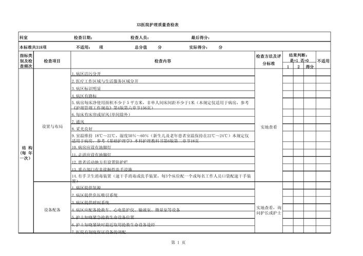 引用质量评估实操检查清单