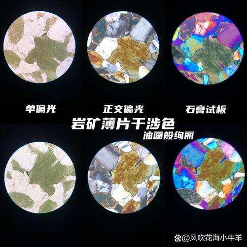 偏光显微镜下玄武岩薄片的干涉色