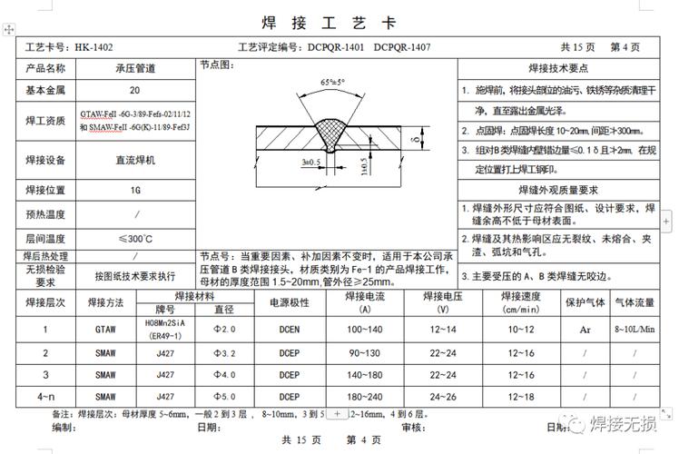 选焊接工艺，永远是适配需求优先