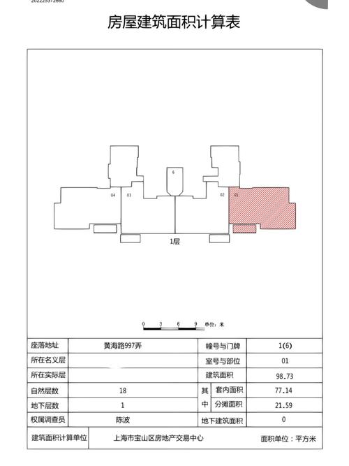 商品住宅公摊面积构成明细示意图