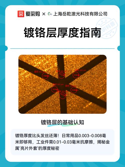 机械零件不同类型镀铬层截面厚度对比图