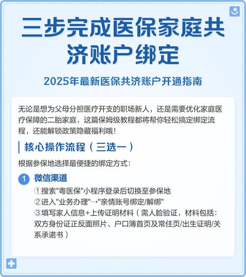 职工医保个人账户家庭共济绑定示意图