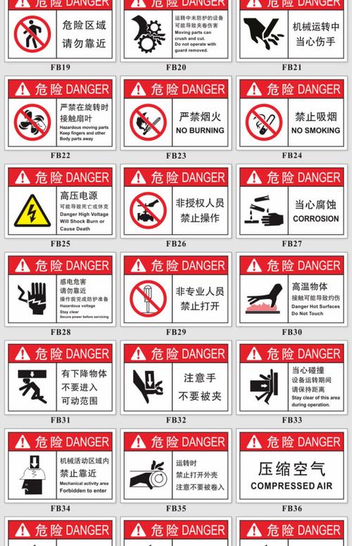 机械车间焊接工位旁被焊渣烫坏的警示标识