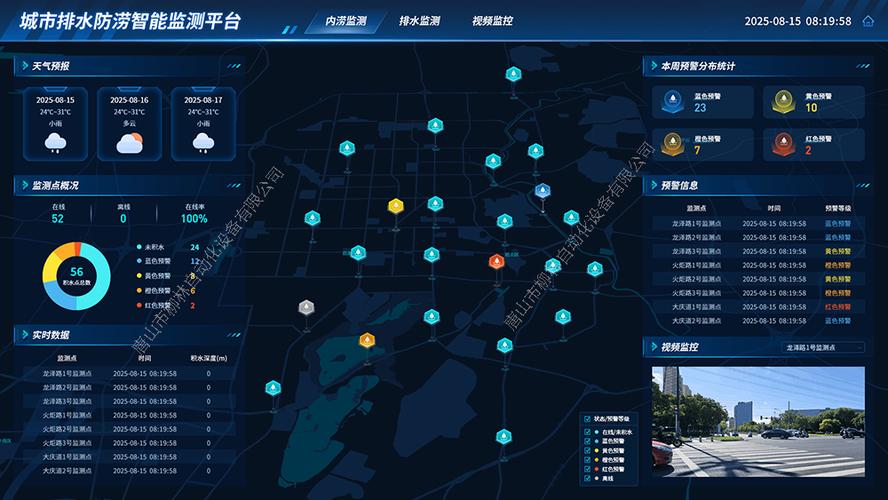 南京城市内涝防控数字孪生调度界面