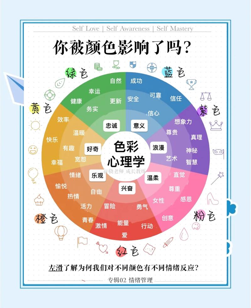 乳胶漆的坑，我替你踩过了——装修老炮的20条真心话