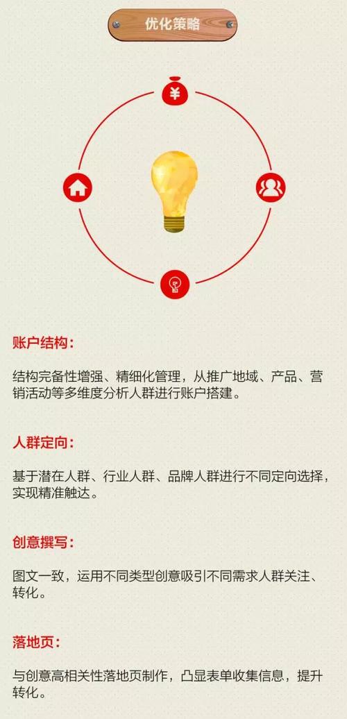 不同行业用，完全不是一个玩法