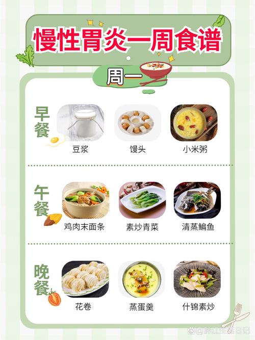 慢性胃炎患者清淡规律三餐摆盘图