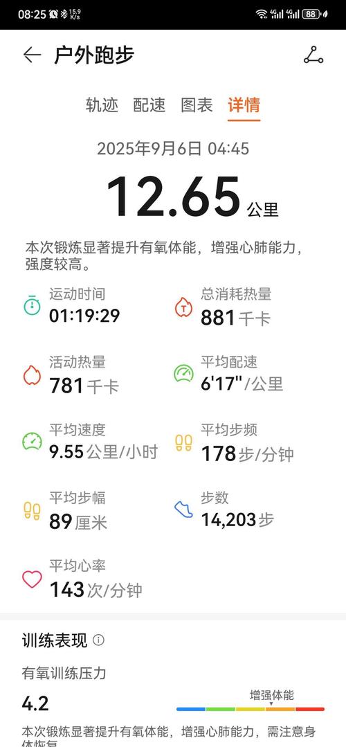 慢跑配速聊天测试场景实拍