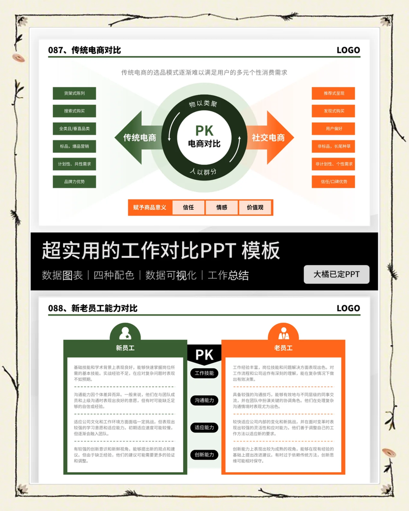 内容创作自我表达vs用户需求对比图