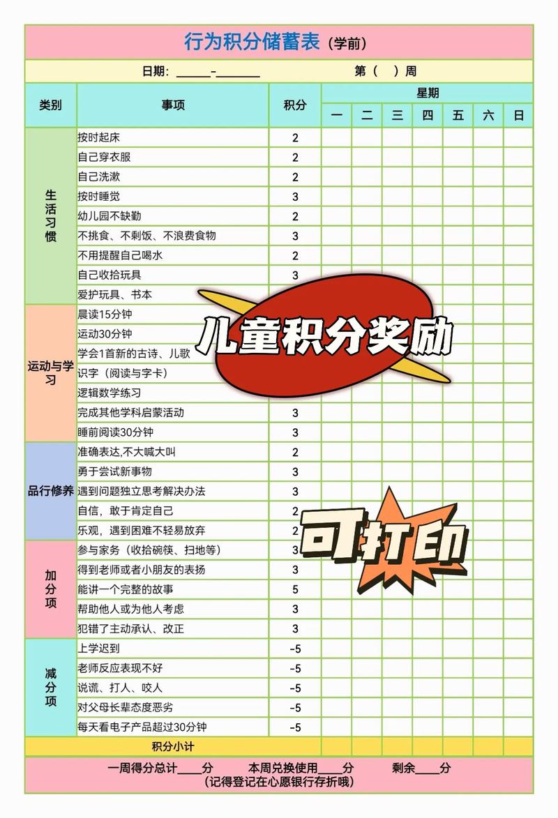家庭奖学金激励机制对比图