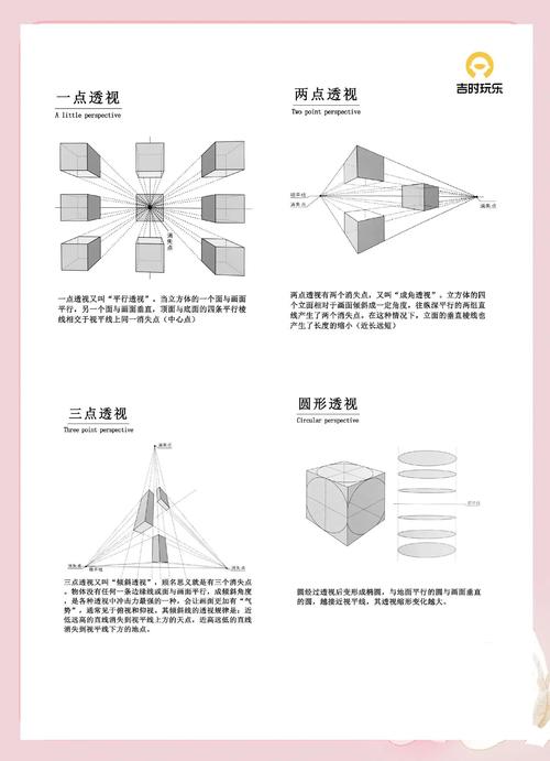 原来透视基础不只是画画的规则
