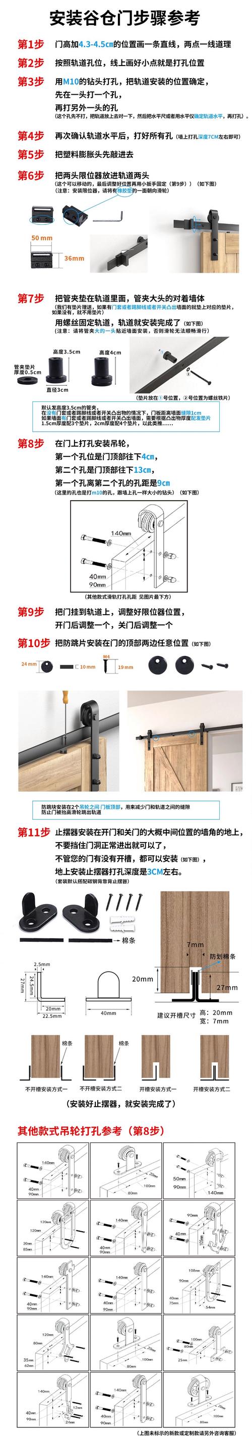 储藏室谷仓门DIY安装过程图