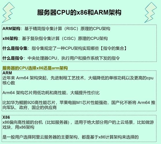 数据中心服务器x86与ARM芯片TCO对比分析