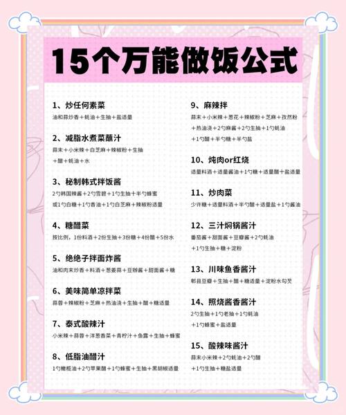 四、我的懒人搭配公式,全靠周末备菜