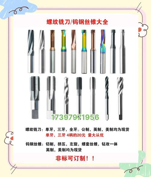 不同加工材料对应的铣刀选型对比图