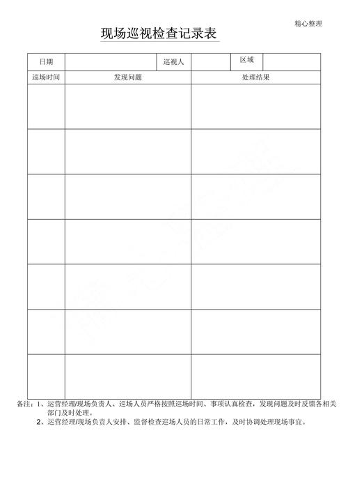 北京企业违法辞退合规巡查现场记录表