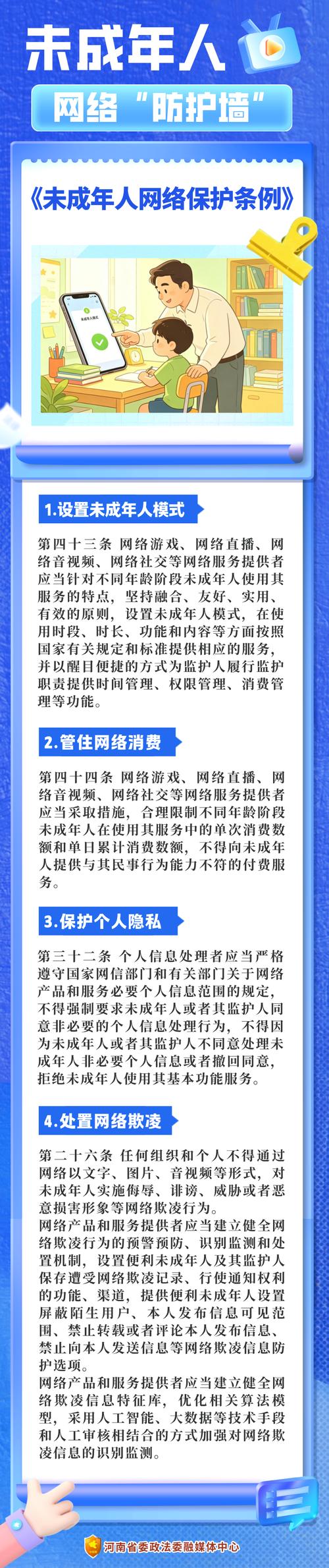 未成年人网络充值金额认定标准普法示意图