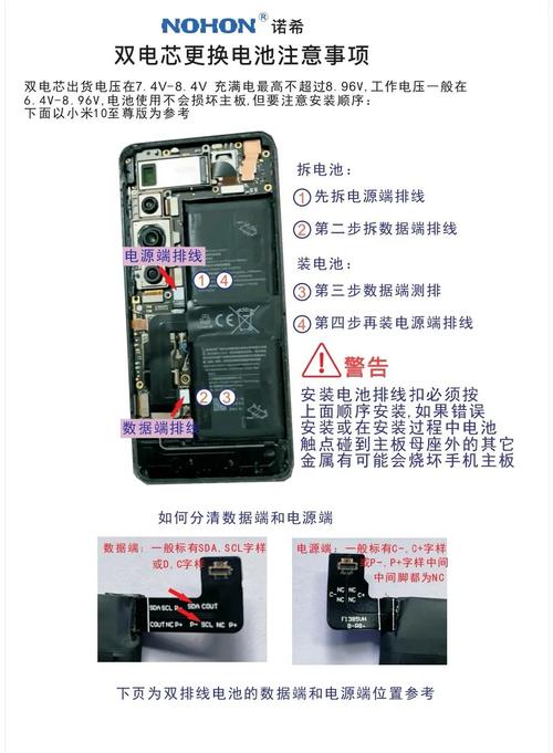 拆装核心要点,装完别忘了验证