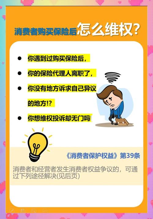 保险消费者投诉维权渠道指引图