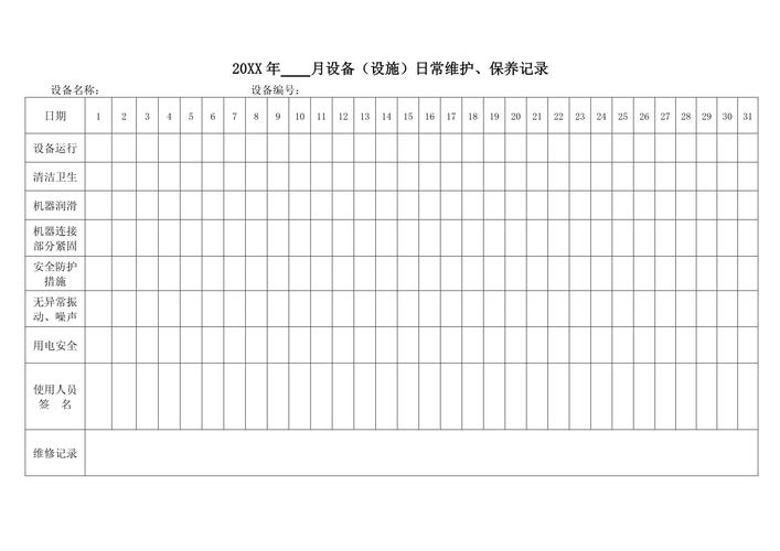日常维护保养问题