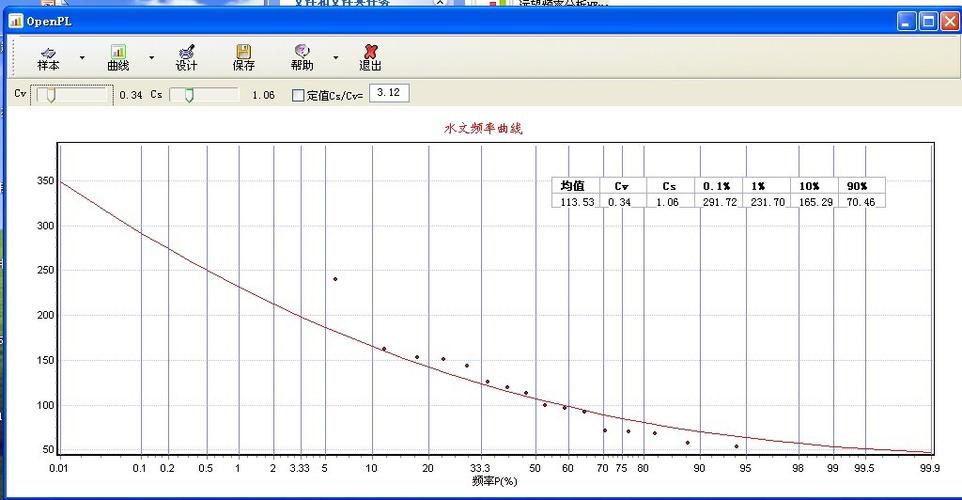 老工程师在车间手绘高频焊机频率曲线图纸