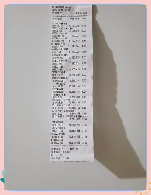 手写购物清单和新鲜蔬菜的俯拍图